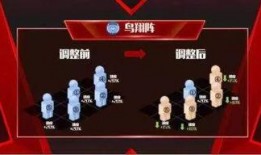 平安大爺最新爆料金話筒,金話筒背后的驚人內幕