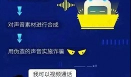 爆料詐騙視頻最新,揭秘詐騙手法，守護您的財產安全