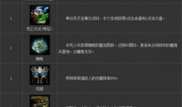 風暴巫醫爆料視頻,揭秘游戲內神秘勢力與全新技能