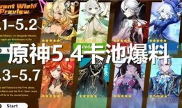 最新卡池爆料有哪些,熱門角色與神秘新卡即將登場！