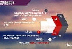 遙望科技員工爆料視頻大全,揭秘企業(yè)內(nèi)部真相