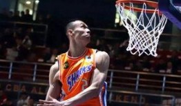 吉林男籃爆料最新消息,揭秘球隊備戰(zhàn)新賽季幕后故事