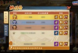 火影忍者手游最新爆料10.21,新角色、新技能，精彩內容搶先看！