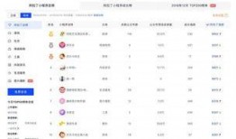 爆料小程序入口今日頭條,爆料小程序入口，一鍵掌握熱點資訊！”