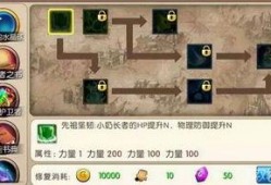 暗區最新更新爆料,新版本爆料揭秘，神秘勢力崛起，戰局再起！