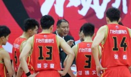 吉林男籃爆料最新消息,揭秘球隊備戰(zhàn)新賽季幕后故事