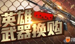 cf最新活動爆料六月,CF最新活動爆料，精彩不容錯過！