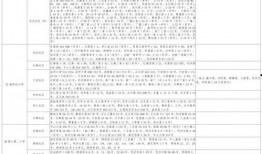 相親爆料視頻大全最新下載,揭秘真實相親現場，最新下載盡在其中