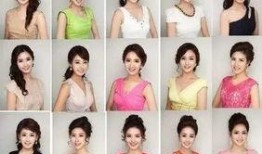 開心果爆料整容視頻,揭秘明星蛻變之路