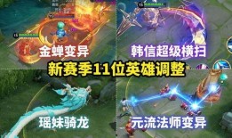 新英雄爆料最新進展圖片,揭秘神秘角色背后的獨特魅力與技能解析