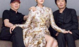 安娜最新爆料馮小剛