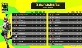 PUBG最新資訊爆料,新版本內容搶先看，全新玩法等你來戰！