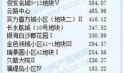 今日爆料榜單圖片,熱點事件盤點，揭秘幕后真相