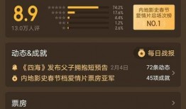 偷票房員工爆料視頻播放,員工爆料視頻曝光驚人真相