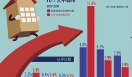 西安房產近期爆料新聞視頻,揭秘近期熱點爆料視頻背后的真相