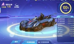 飛車手游爆料最新消息,極限競(jìng)速，激情升級(jí)，敬請(qǐng)期待！