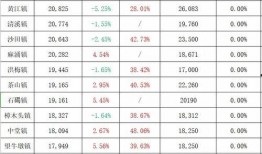 紅古區導游爆料案件最新,揭秘背后驚人真相