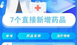 俄媒爆料輝瑞新聞網最新,安全性及有效性再獲證實