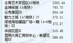 今日爆料榜單圖片,熱點事件盤點，揭秘幕后真相