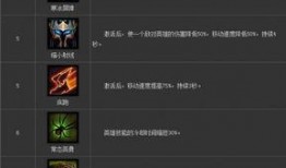 風暴巫醫爆料視頻,揭秘游戲內神秘勢力與全新技能